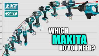Dyno Graphs of Every MAKITA Impact: How Much DO You Need?